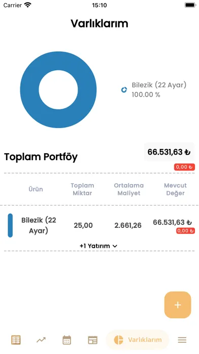 Скриншоты Fiyat Panosu