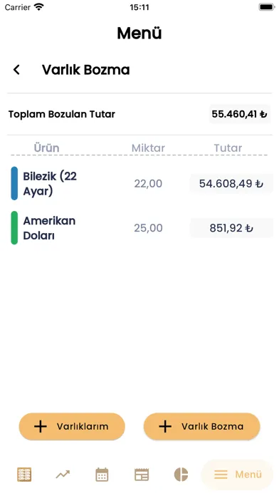 Скриншоты Fiyat Panosu