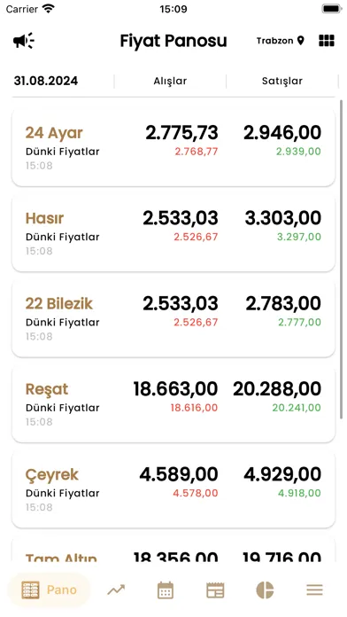 Скриншоты Fiyat Panosu