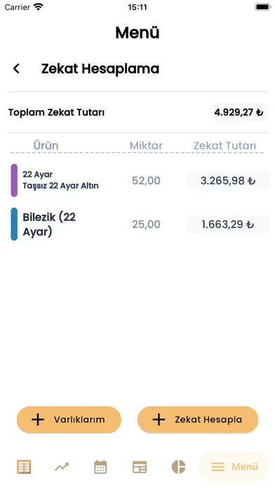 Скриншоты Fiyat Panosu