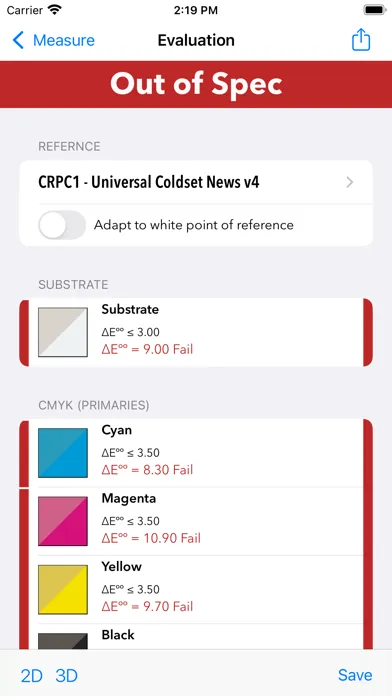 SpeckCheck Mobile Screenshots