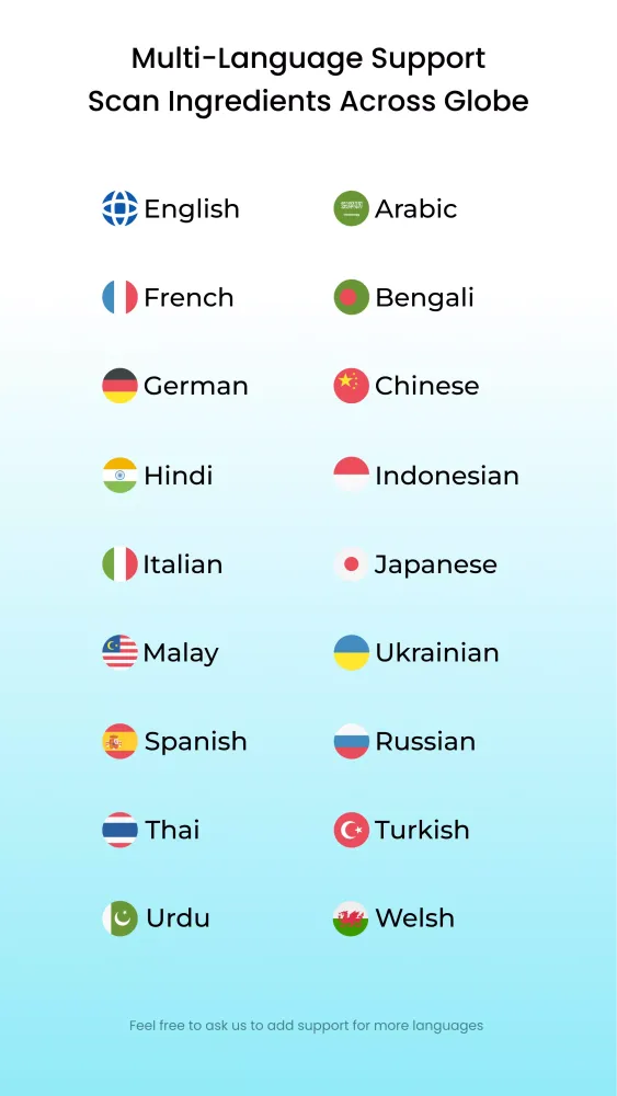 Capturas de tela do Taste Halal