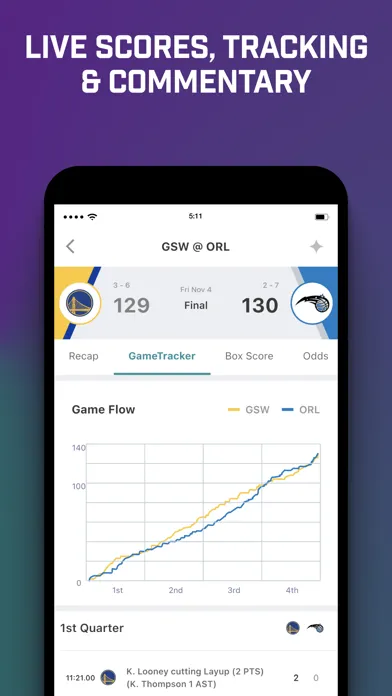Capturas de tela do AllStar: Sports Scores & Odds