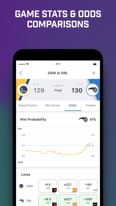 Capturas de tela do AllStar: Sports Scores & Odds