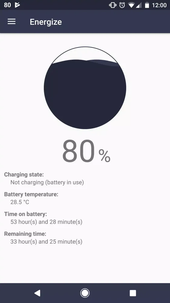 تصاویر Energize