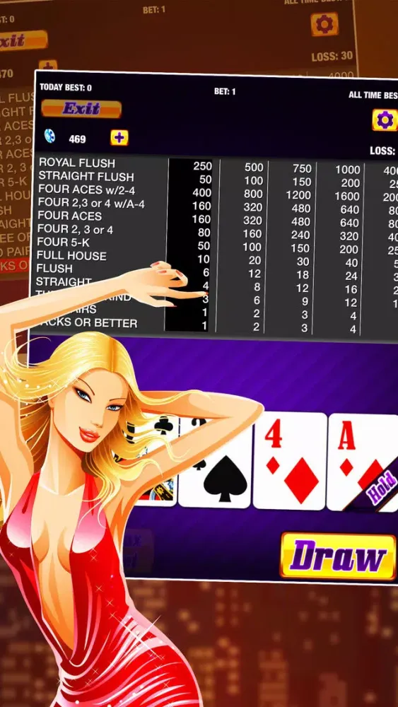 ภาพหน้าจอของ World Championship of Poker
