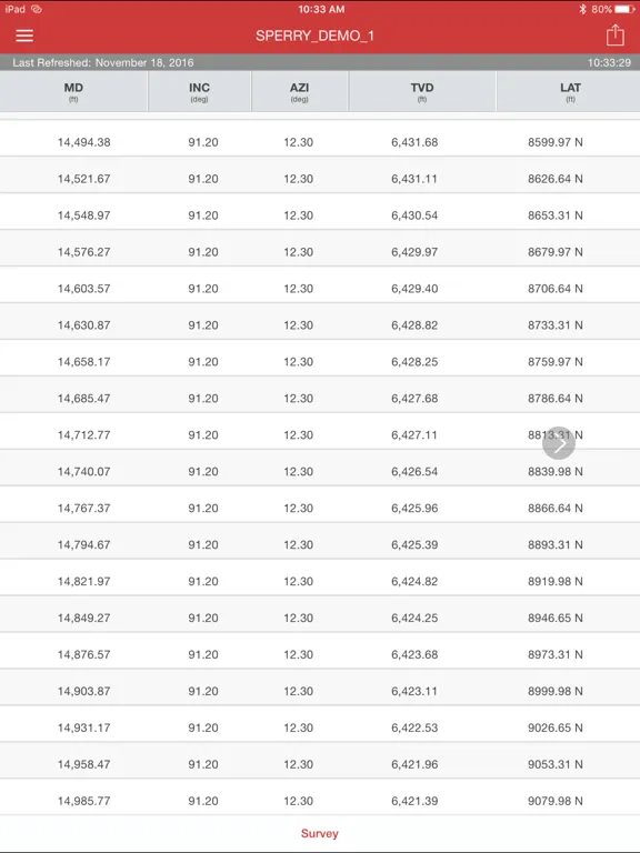 Tangkapan layar Halliburton InSite® Mobile iPad 