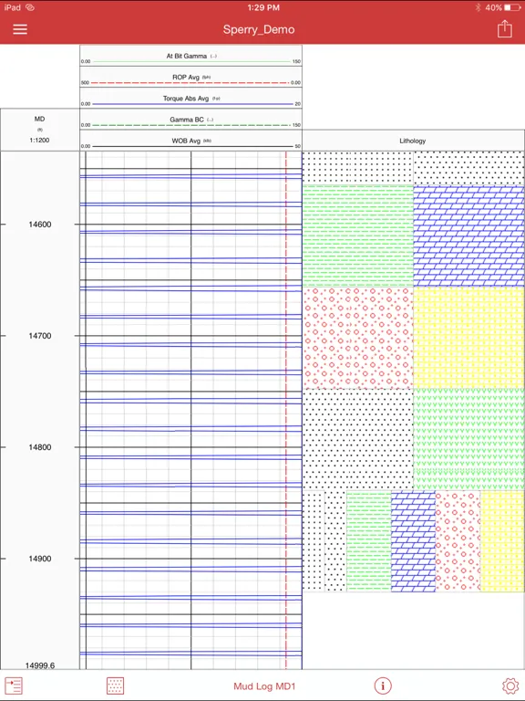 Tangkapan layar Halliburton InSite® Mobile iPad 