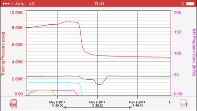 Tangkapan layar Halliburton InSite® Mobile