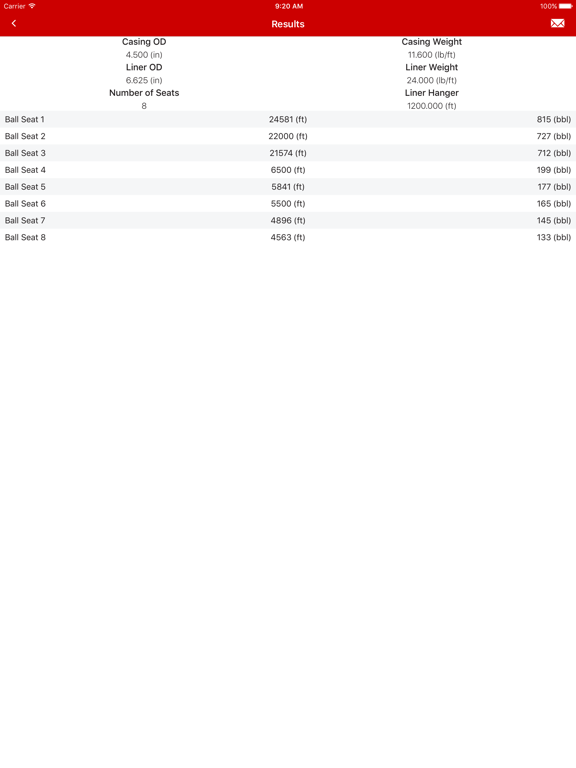 ภาพหน้าจอของ RapidSuite ETB iPad 