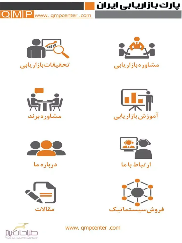 پارک بازاریابی ایران iPad  স্ক্রিনশট