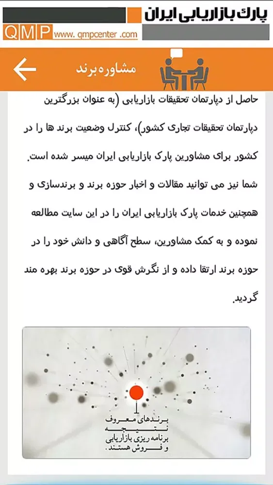 پارک بازاریابی ایران স্ক্রিনশট