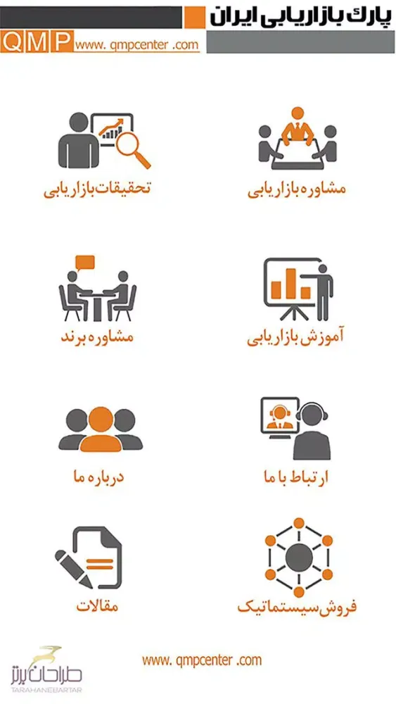 پارک بازاریابی ایران স্ক্রিনশট