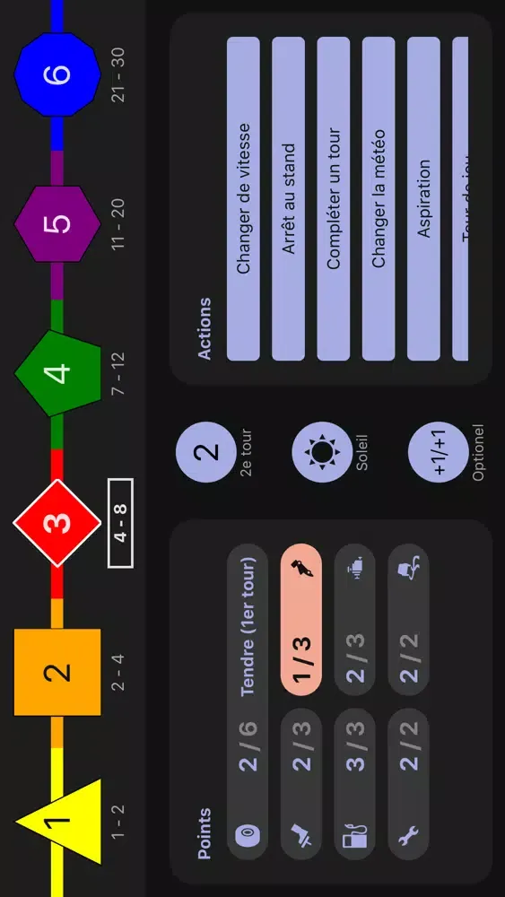 Screenshot di Formule Dé