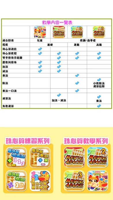 Capturas de pantalla de 腦珠算(除法) 題目練習