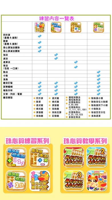 Capturas de pantalla de 腦珠算(除法) 題目練習