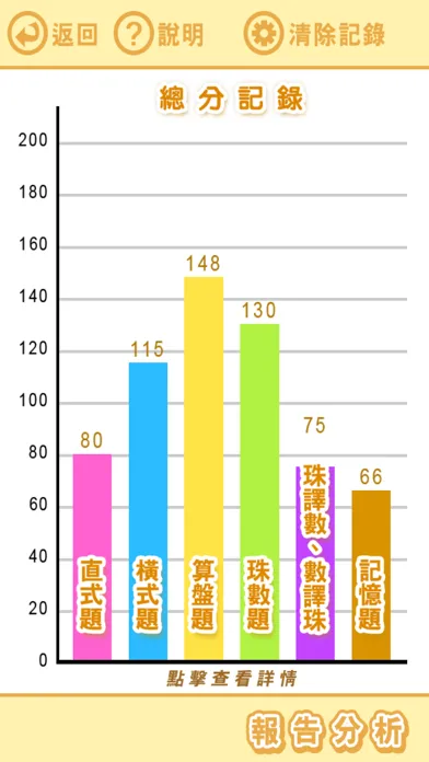 Captures d'écran de 腦珠算(加減法) 題目練習