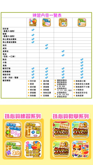 Captures d'écran de 腦珠算(加減法) 題目練習