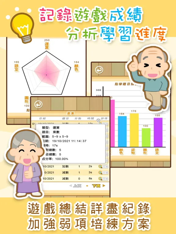 勁腦 iPad 应用截图
