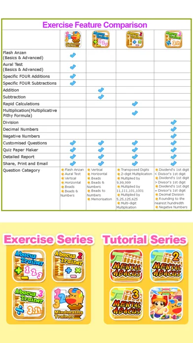 Mind Maths Trainer Screenshots