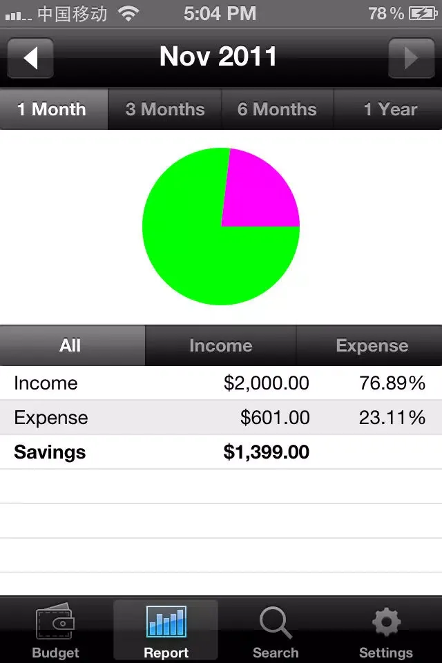 iBudget سکرین شاٹس