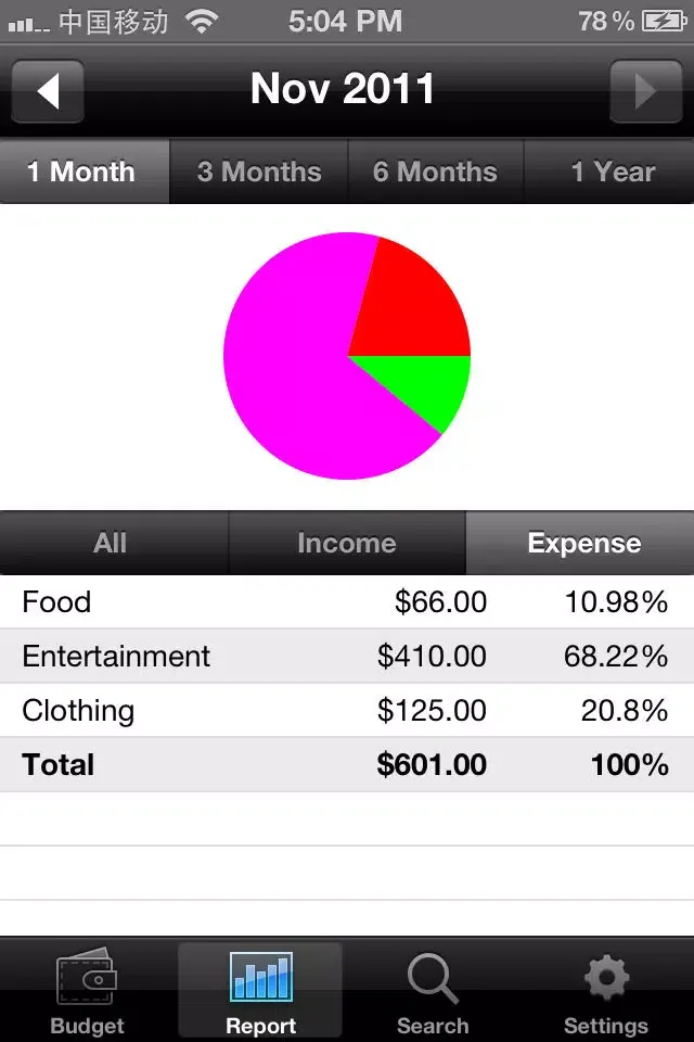 iBudget سکرین شاٹس