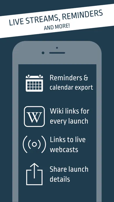 Spacer: Easy Launch Reminders Screenshots