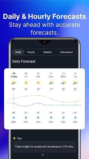 1Weather Forecasts & Radar स्क्रीनशॉट