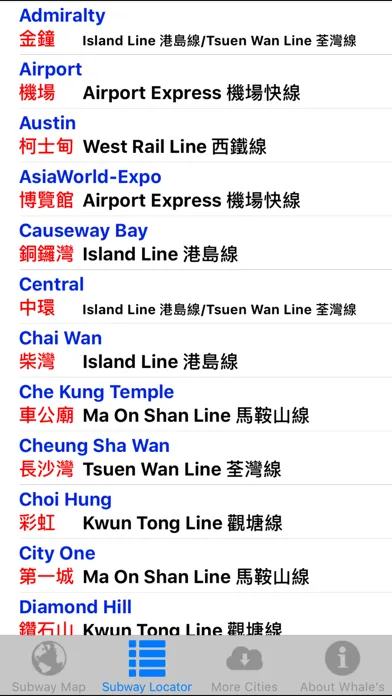 تصاویر Hong Kong MTR Subway Map 香港地铁