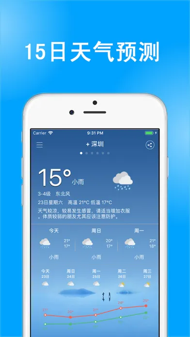 Скриншоты 中央天气预报-精准15日天气预报