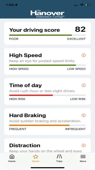 The Hanover SmartPath Screenshots
