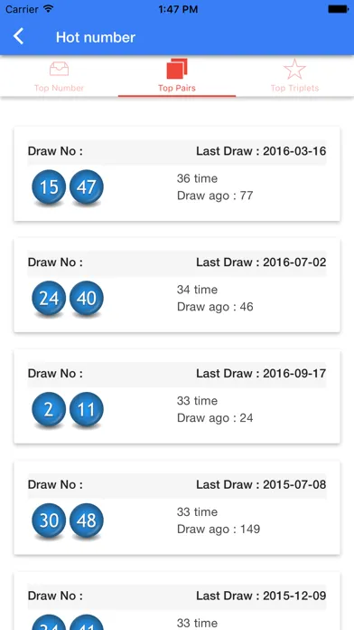SA Lotto results check notify Screenshots