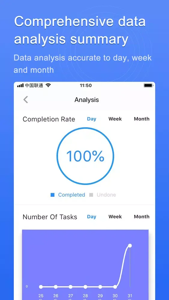 Capturas de pantalla de PlanToDo:To do list & Task