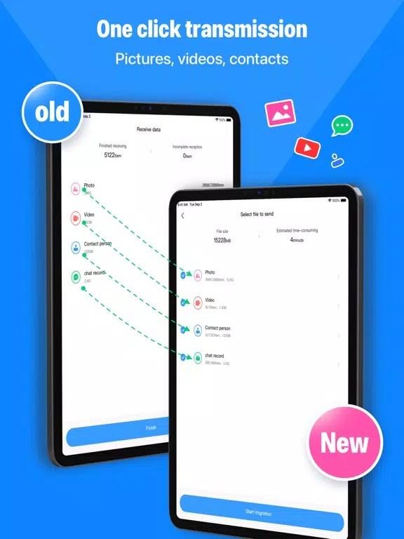 Data Transfer - Phone Clone iPad  스크린샷