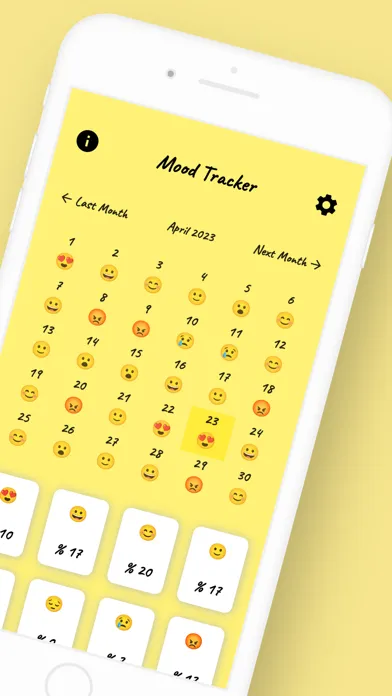 Tangkapan skrin Moodly: Mood Tracker