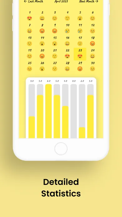 Tangkapan skrin Moodly: Mood Tracker