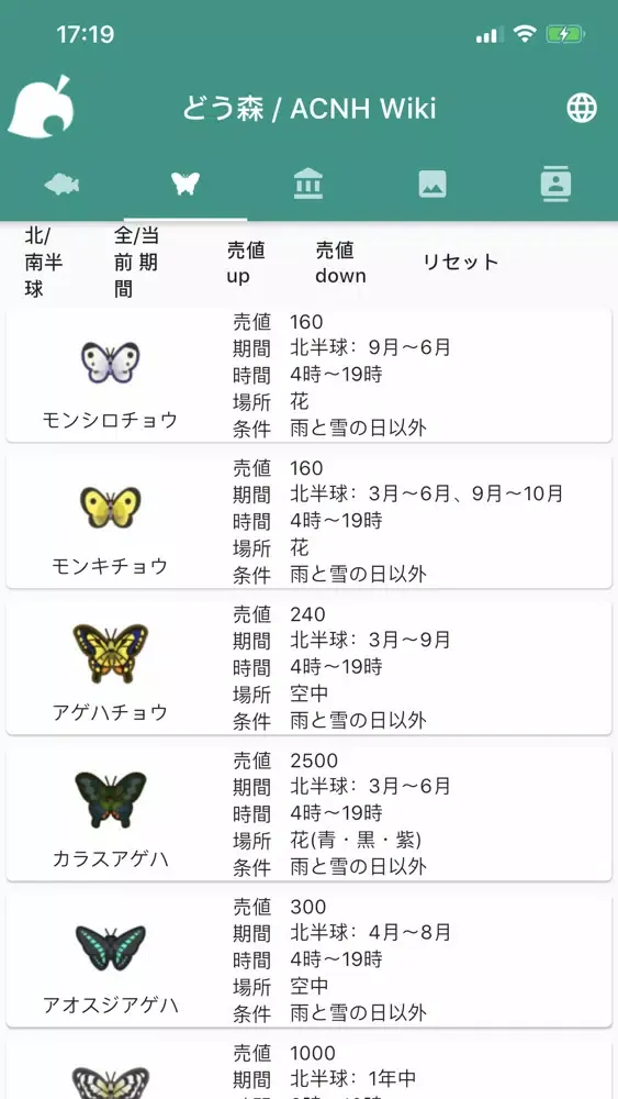攻略情報 for あつ森 ACNH應用截圖