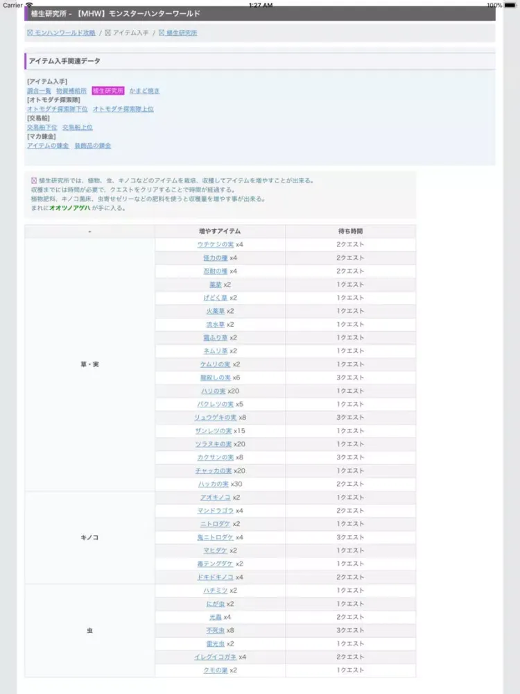 攻略情報 for モンスターハンターワールド MHW iPad 应用截图