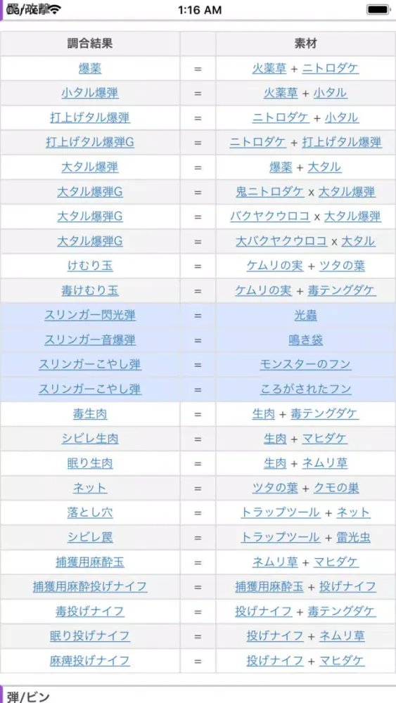 攻略情報 for モンスターハンターワールド MHW应用截图