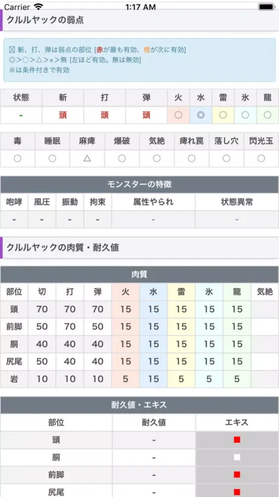 攻略情報 for モンスターハンターワールド MHW应用截图