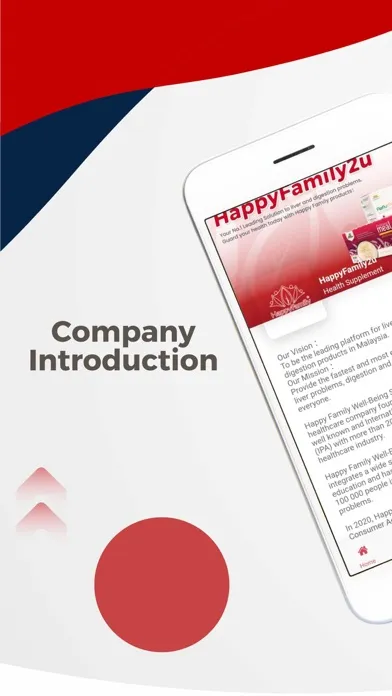 ภาพหน้าจอของ HappyFamily2u