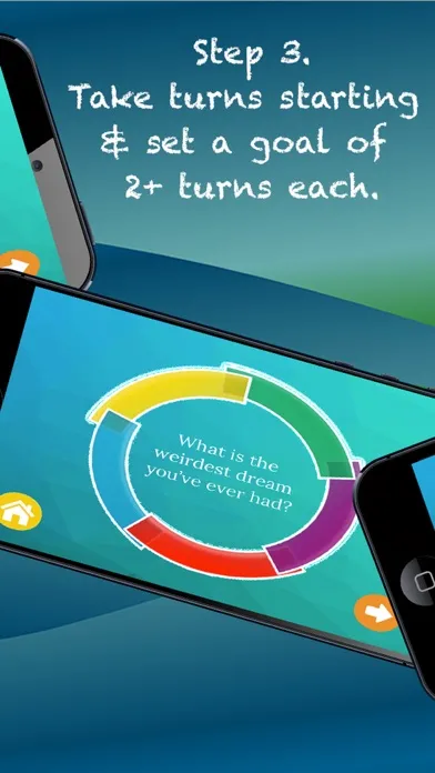 Conversation Starters - lite سکرین شاٹس