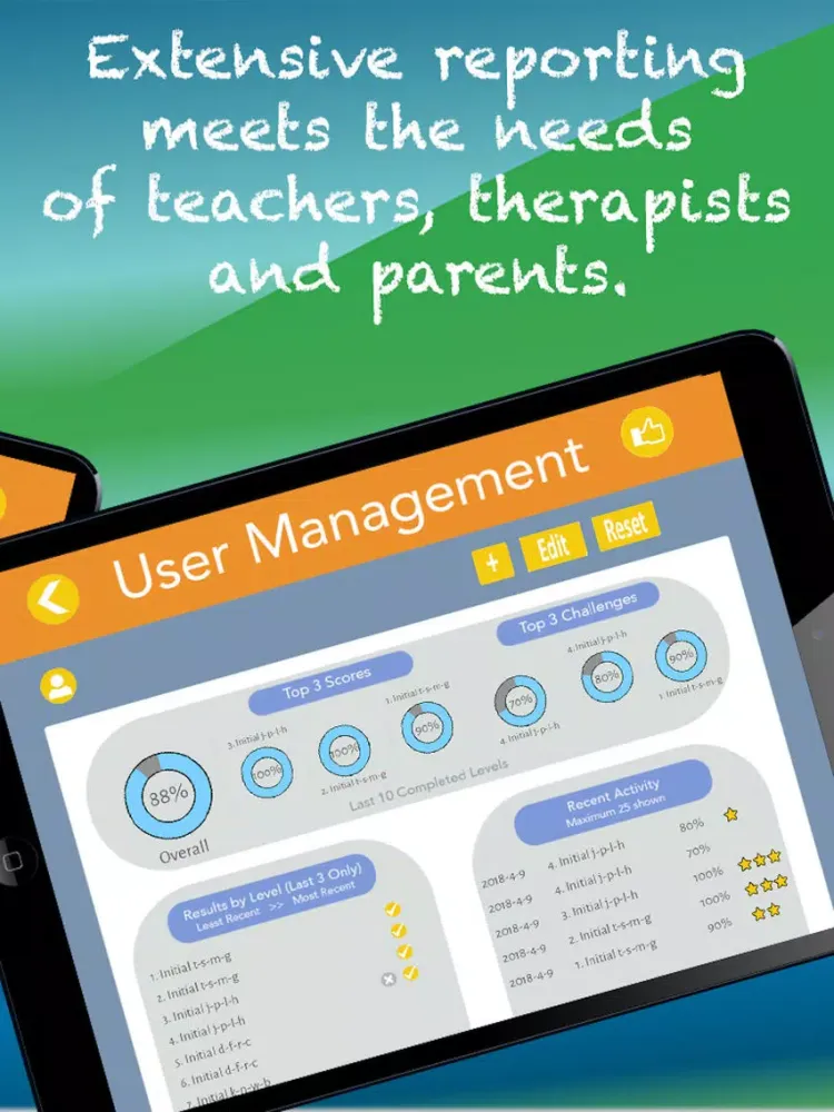 Let's Read 1: Spelling iPad 應用截圖