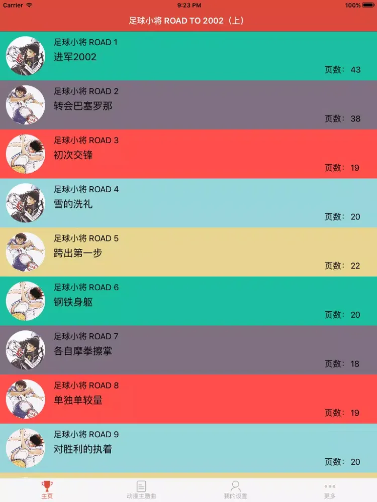 Скриншоты 足球小将 ROAD TO 2002（上） iPad 