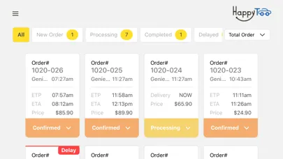Скриншоты HappyToo CEO Dashboard