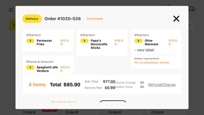 Скриншоты HappyToo CEO Dashboard