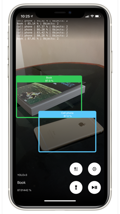 Neural Object Detector سکرین شاٹس