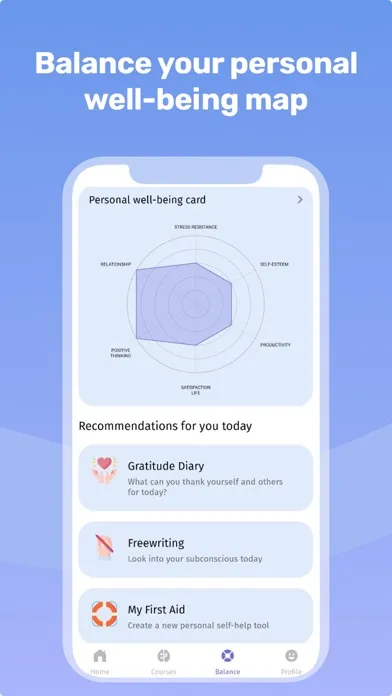 Mental health & emotions diary Ekran Görüntüleri