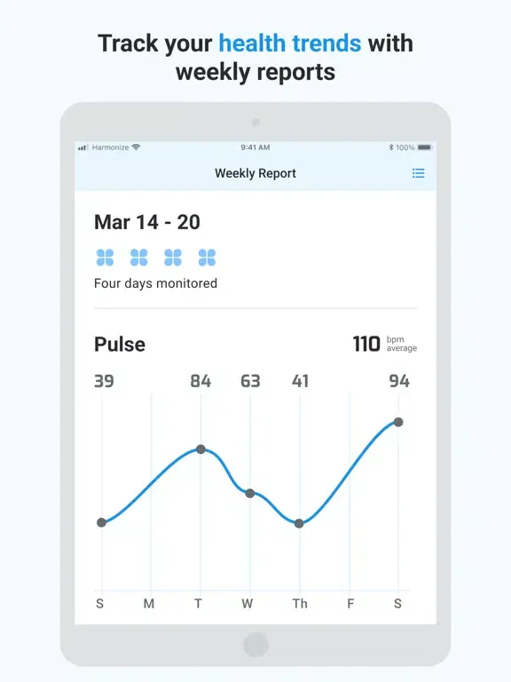 Harmonize Health iPad  Screenshots