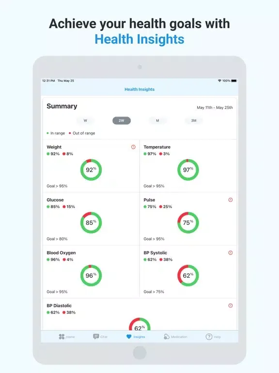 Harmonize Health iPad  Screenshots